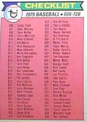 1979 Topps Baseball Cards      669     Checklist 606-726